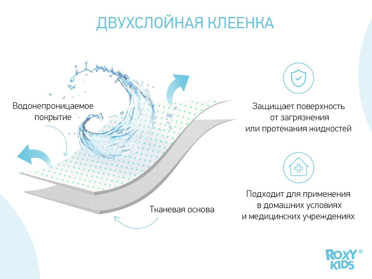 Наматрасник из медицинской клеенки