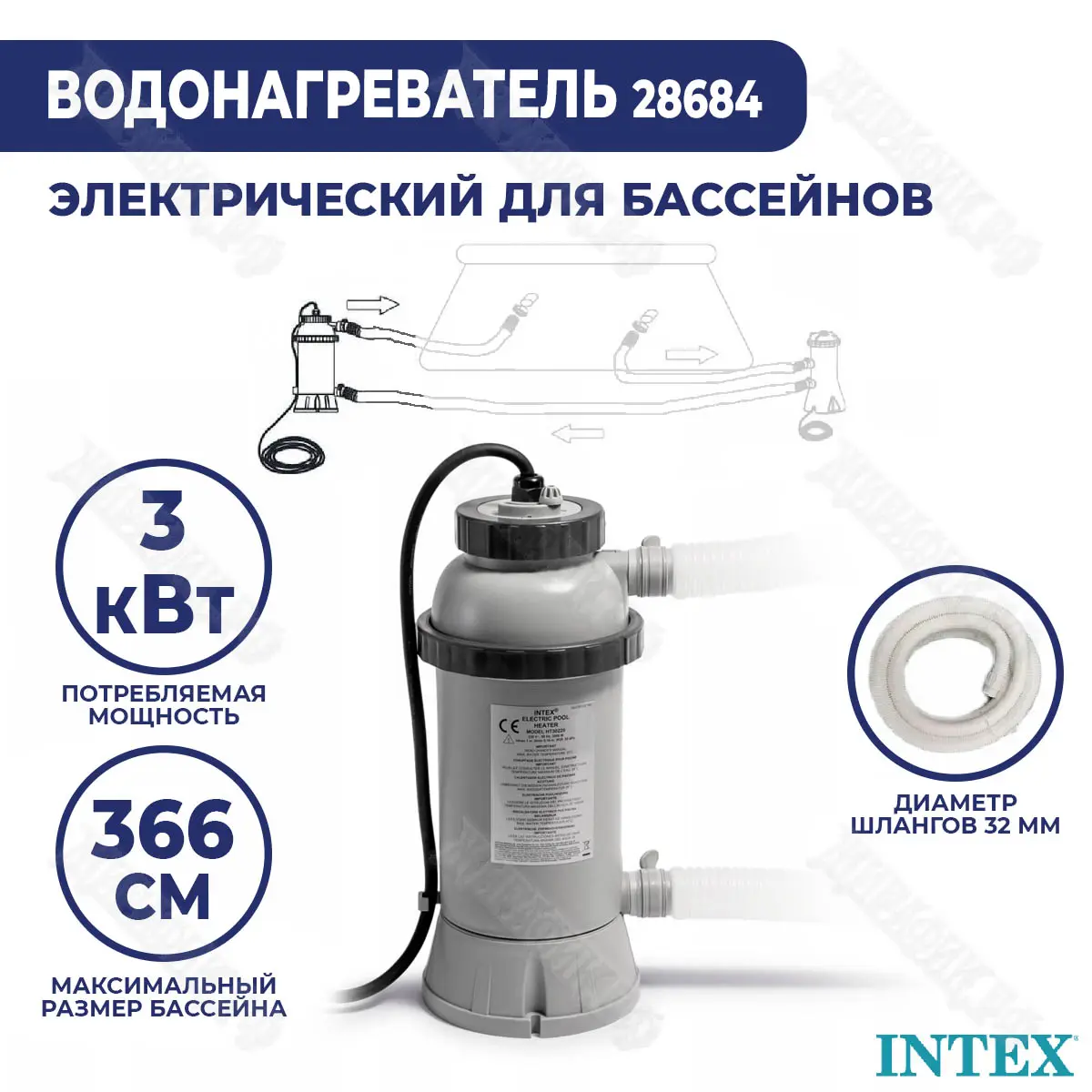 Нагреватель воды (водонагреватель) для бассейнов, Intex - Intex