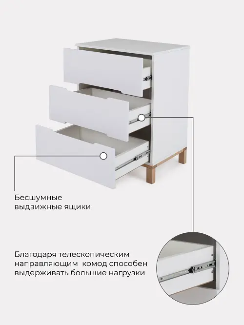 Комод пеленальный рант инди