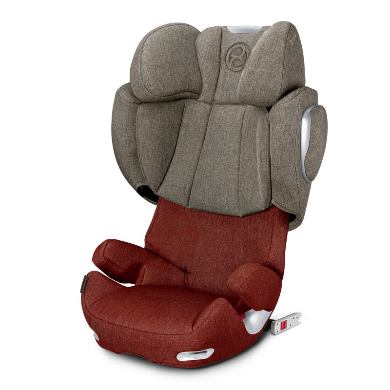 Cybex Solution Q3 Fix