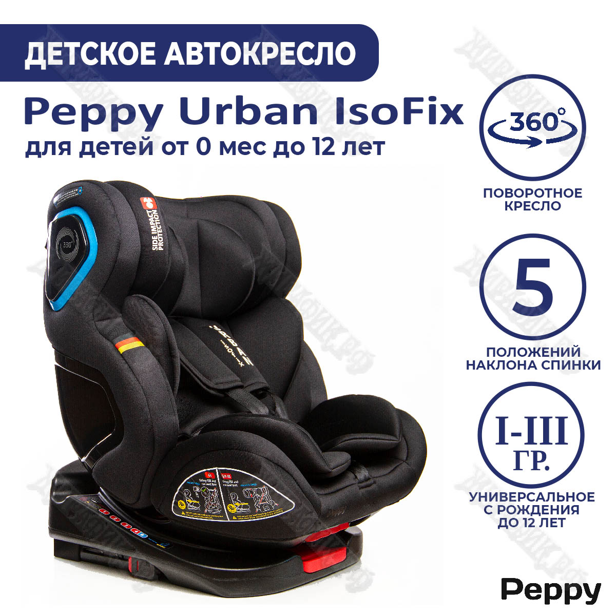 Купить Автокресло Peppy Urban Isofix в Краснодаре – интернет-магазин  «Жирафик»