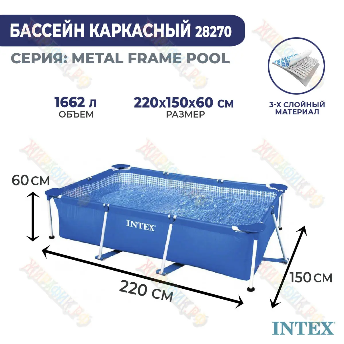 Каркасный прямоугольный бассейн Intex 220х150х60см 28270 купить в  Краснодаре в магазине Жирафик