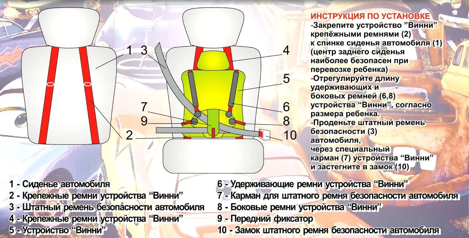 Купить Автокресло Винни-1 бескаркасное в Краснодаре – интернет-магазин  «Жирафик»