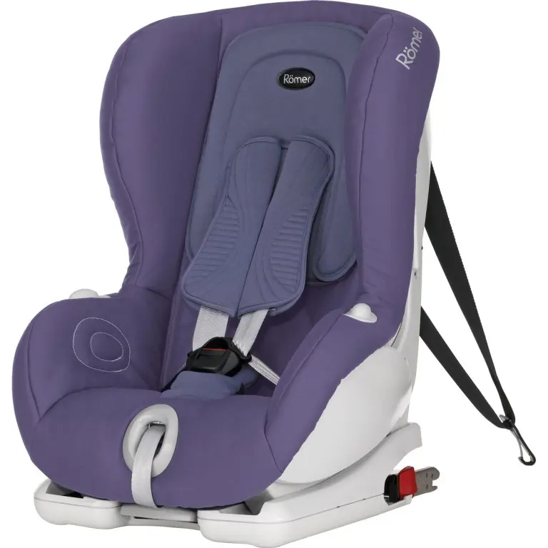 Britax versafix store