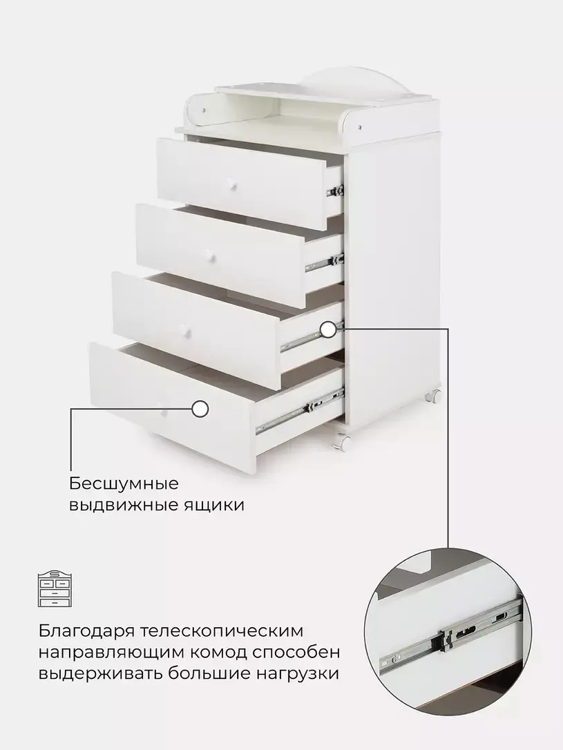 Комод пеленальный топотушки фортуна лдсп 600 4