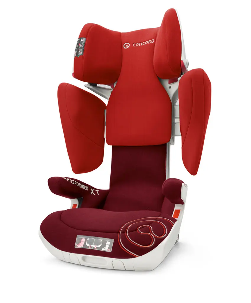 Concord transformer xt pro adac discount