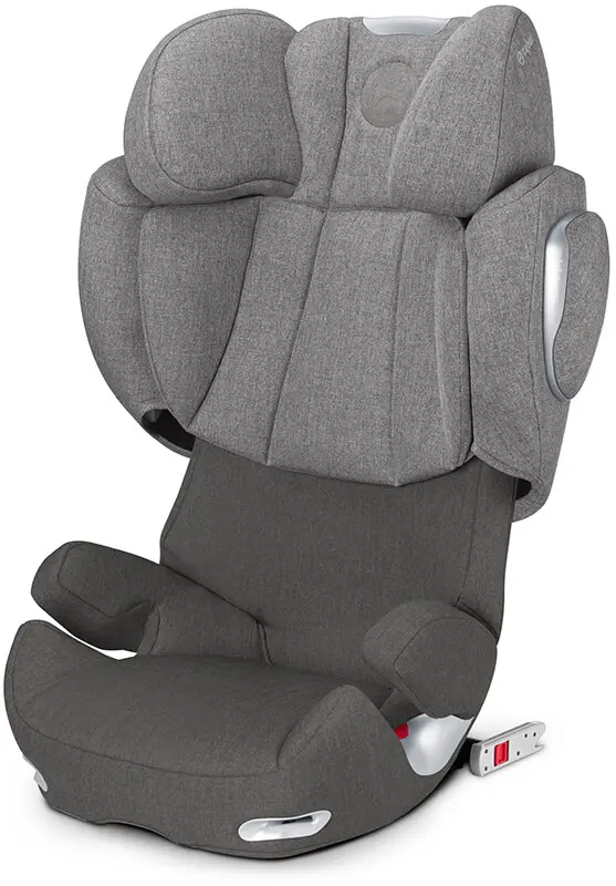 Cybex Solution Q2 Fix