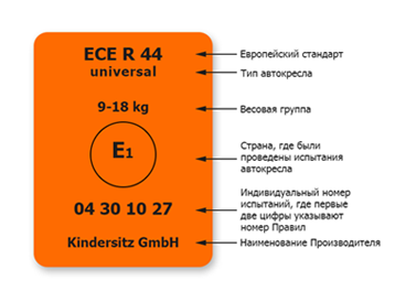 kak-vy-brat-detskoe-avtokreslo-mezhdunarodny-j-znachok.png kak-vy-brat-detskoe-avtokreslo-mezhdunarodny-j-znachok.png